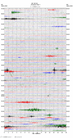 seismogram thumbnail