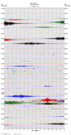 seismogram thumbnail