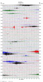 seismogram thumbnail