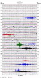 seismogram thumbnail