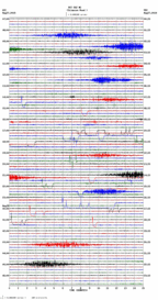 seismogram thumbnail