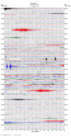 seismogram thumbnail