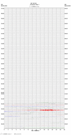 seismogram thumbnail