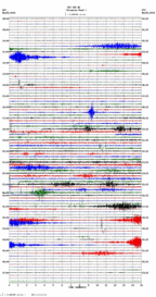 seismogram thumbnail