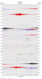 seismogram thumbnail