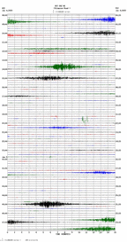 seismogram thumbnail