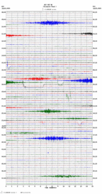 seismogram thumbnail