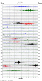 seismogram thumbnail