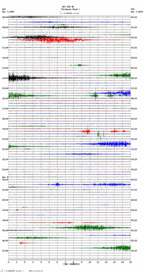 seismogram thumbnail