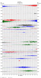 seismogram thumbnail