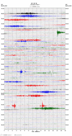 seismogram thumbnail