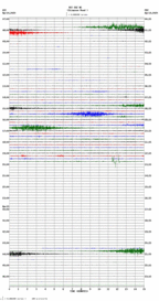 seismogram thumbnail