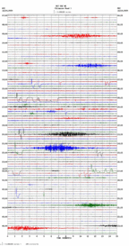 seismogram thumbnail