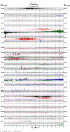 seismogram thumbnail