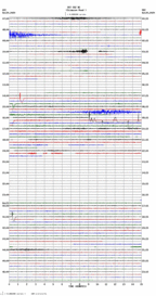 seismogram thumbnail