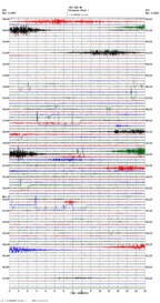 seismogram thumbnail