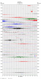 seismogram thumbnail