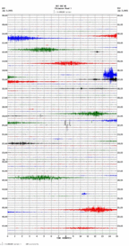 seismogram thumbnail