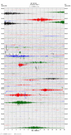 seismogram thumbnail