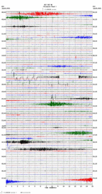 seismogram thumbnail