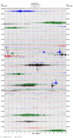 seismogram thumbnail