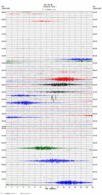 seismogram thumbnail