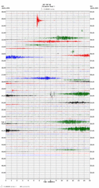 seismogram thumbnail