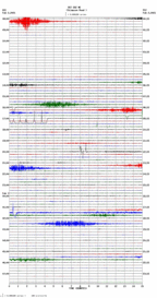 seismogram thumbnail