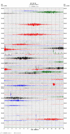 seismogram thumbnail