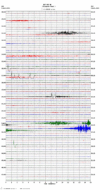 seismogram thumbnail