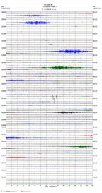 seismogram thumbnail