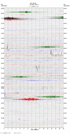 seismogram thumbnail