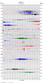 seismogram thumbnail