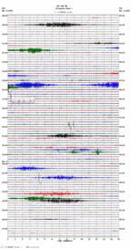 seismogram thumbnail