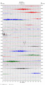 seismogram thumbnail