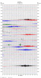 seismogram thumbnail