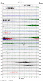 seismogram thumbnail