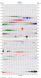 seismogram thumbnail