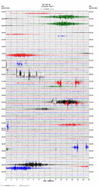 seismogram thumbnail