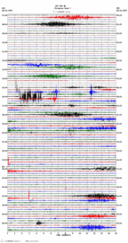 seismogram thumbnail