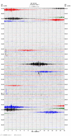 seismogram thumbnail