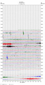 seismogram thumbnail