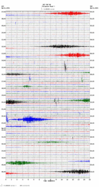 seismogram thumbnail