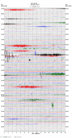 seismogram thumbnail