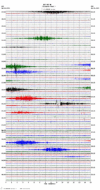 seismogram thumbnail