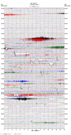 seismogram thumbnail