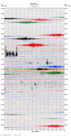 seismogram thumbnail