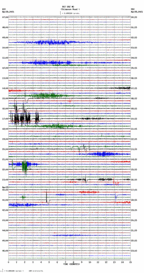 seismogram thumbnail