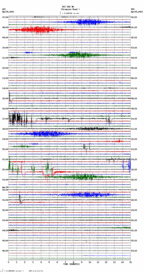 seismogram thumbnail