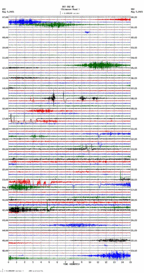 seismogram thumbnail